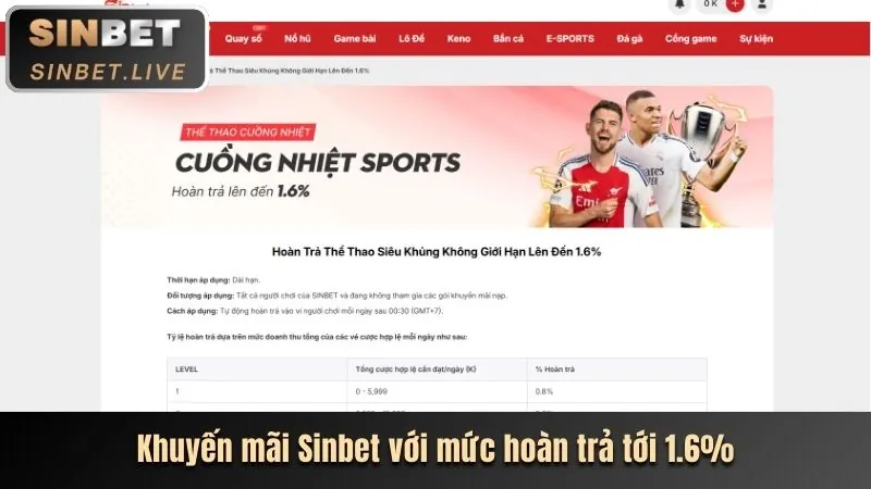 Khuyến mãi rr888